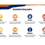 Plantilla PowerPoint Pelota de Baloncesto