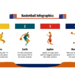 Plantilla PowerPoint Pelota de Baloncesto