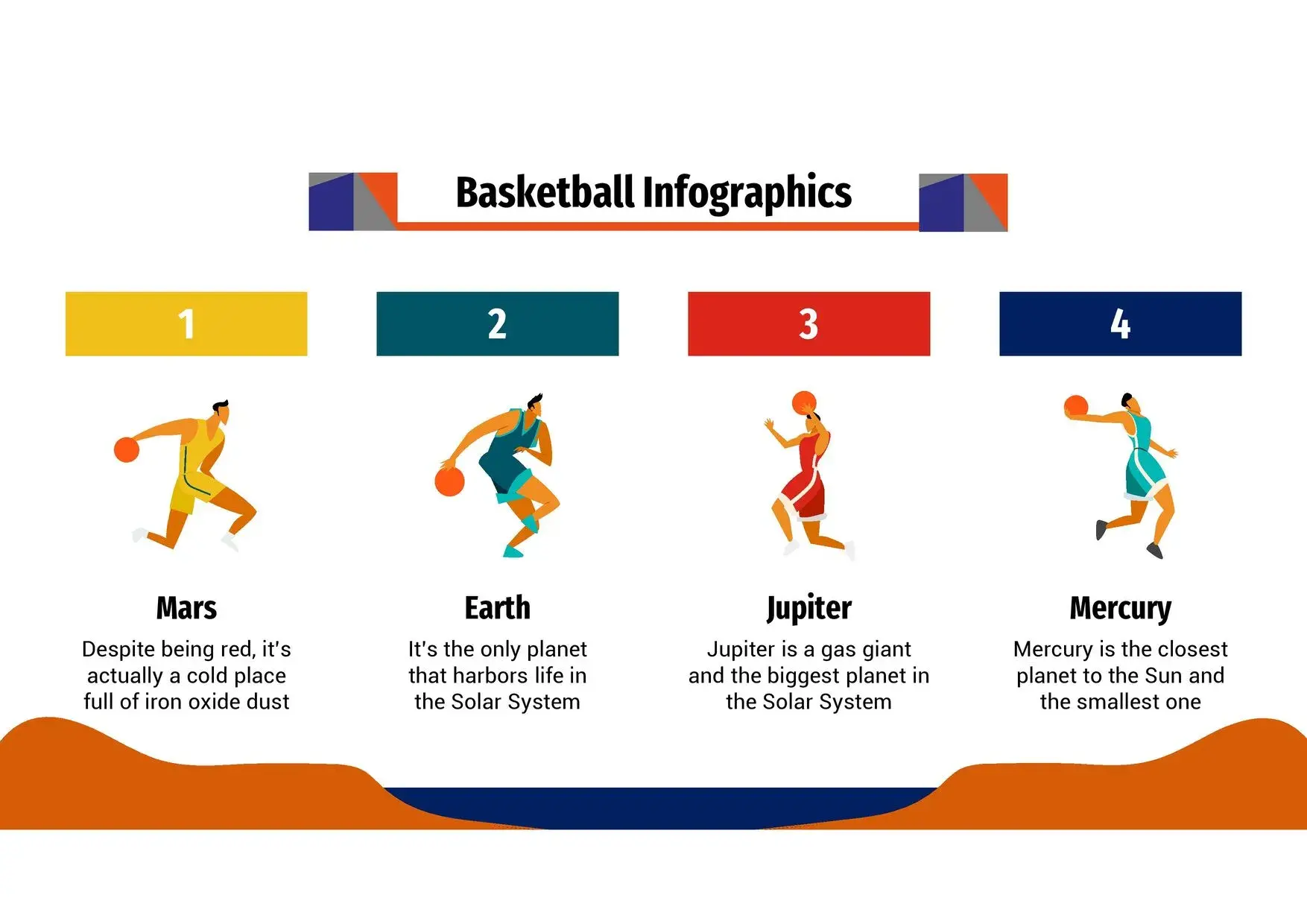 Plantilla PowerPoint Pelota de Baloncesto