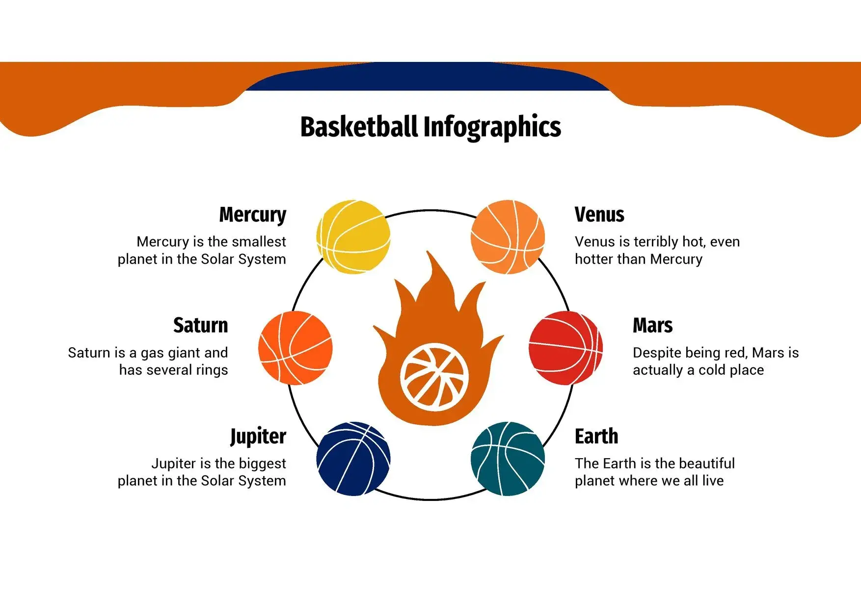 Plantilla PowerPoint Pelota de Baloncesto