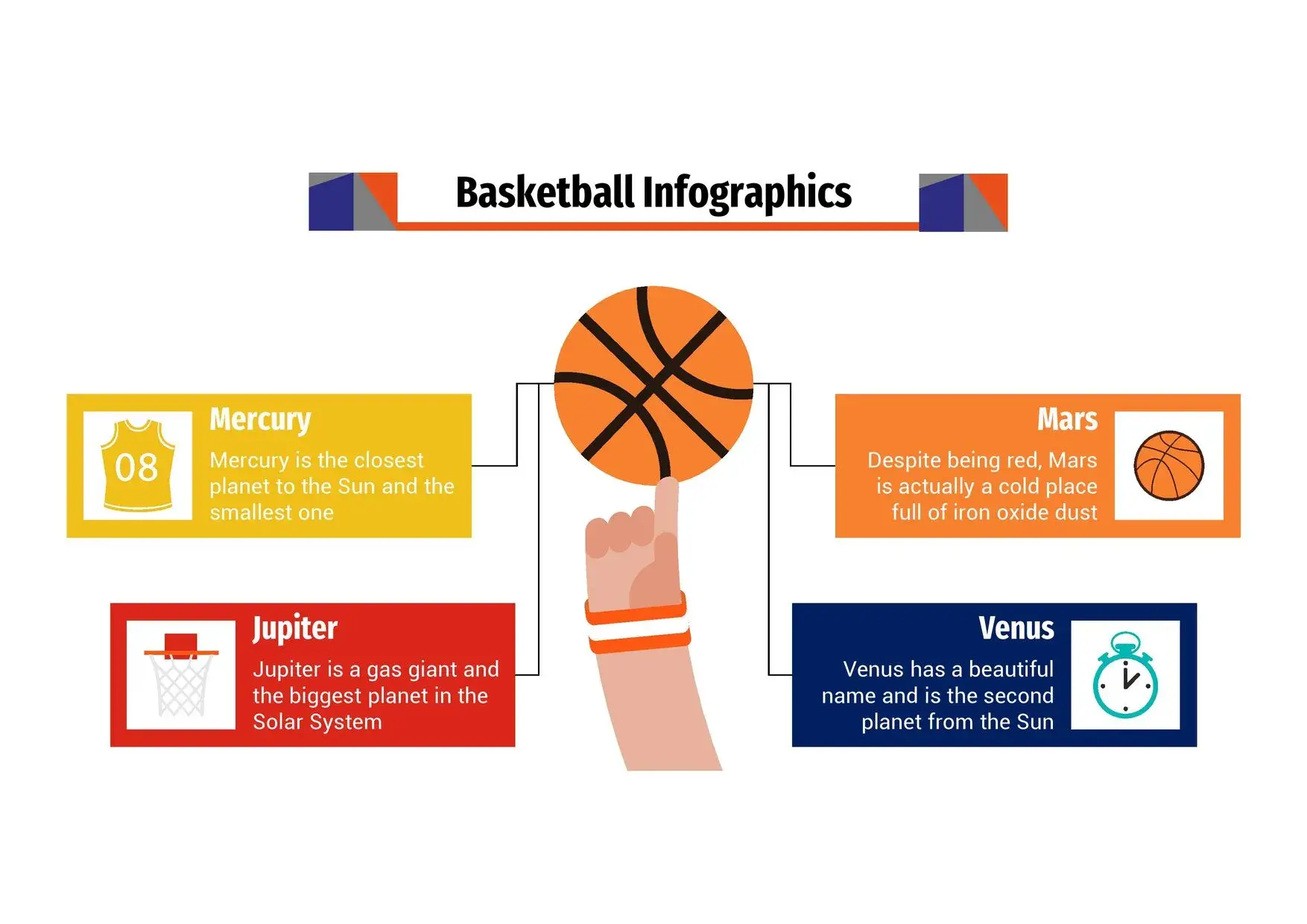 Plantilla PowerPoint Pelota de Baloncesto