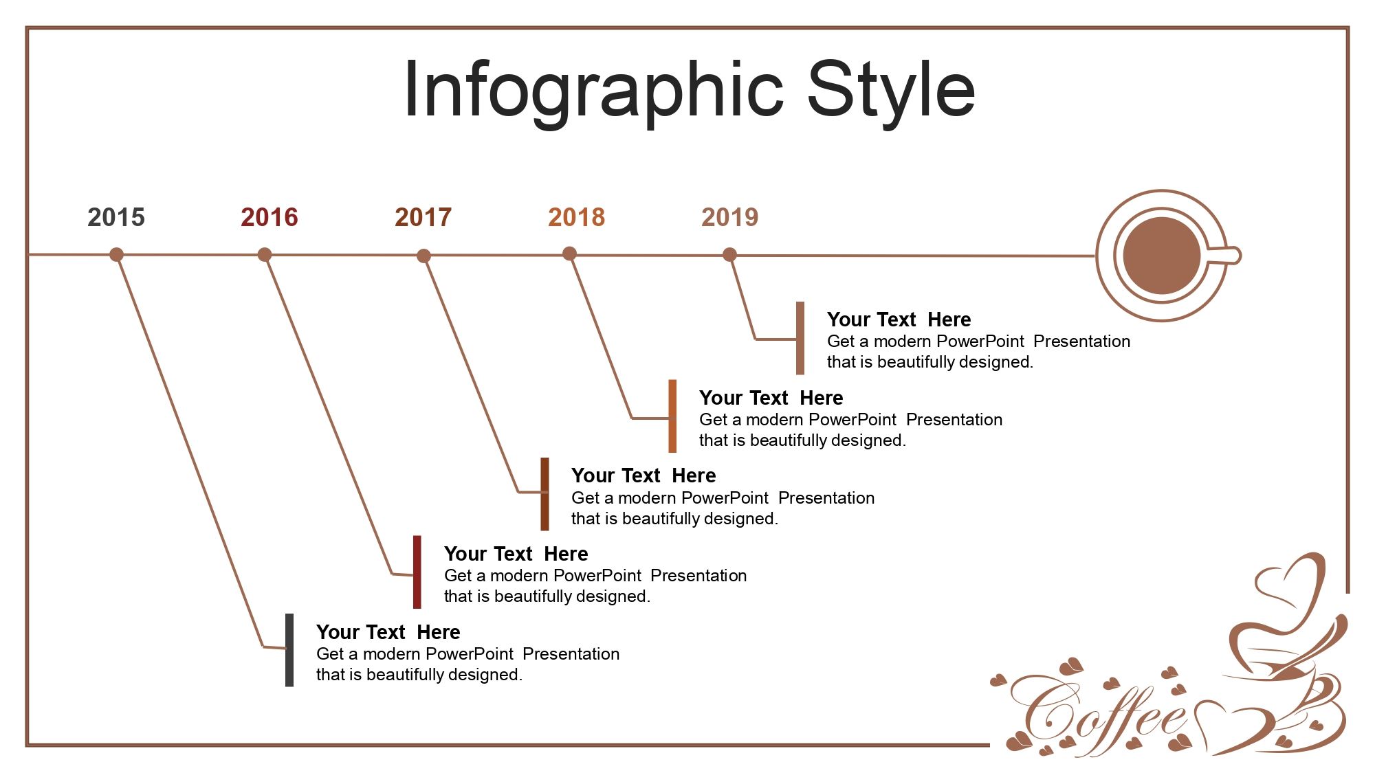 Plantilla PowerPoint de Café