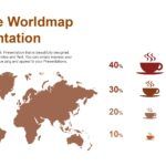 Plantilla PowerPoint de Café