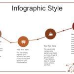 Plantilla PowerPoint de Café