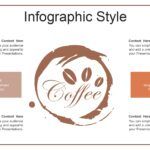 Plantilla PowerPoint de Café