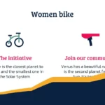 Plantilla PowerPoint de Ciclismo