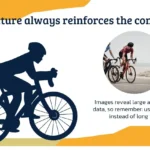 Plantilla PowerPoint de Ciclismo