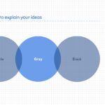 Plantilla PowerPoint de Ciencia