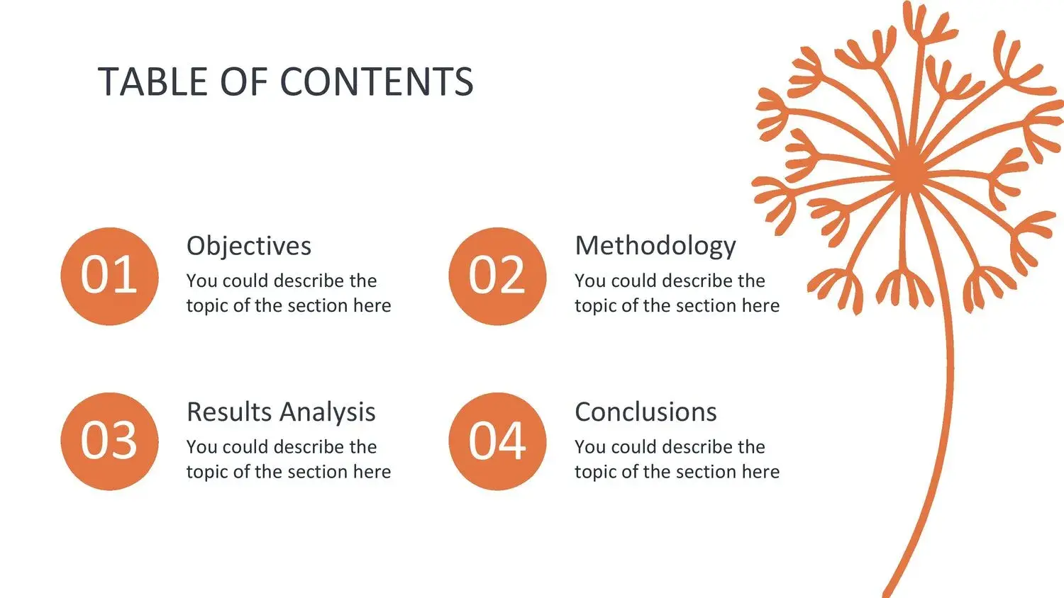 Plantilla PowerPoint de Diente de León