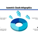 Plantilla PowerPoint de Documentos en la Nube