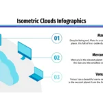 Plantilla PowerPoint de Documentos en la Nube