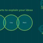 Plantilla PowerPoint de Dólar