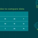 Plantilla PowerPoint de Dólar