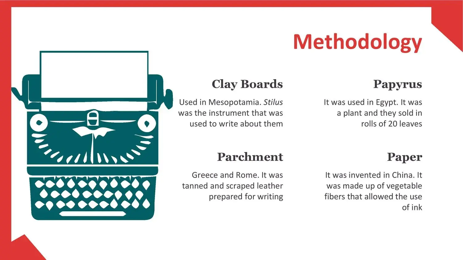 PowerPoint de máquina de escribir antigua
