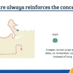 Plantilla PowerPoint de Maratón