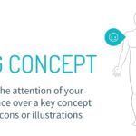 Plantilla PowerPoint de Medicina Humana