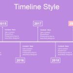 Plantilla PowerPoint de Mujer Moderna