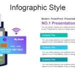 Plantilla PowerPoint de Pago sin Contacto