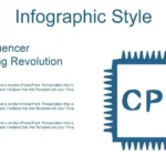 Plantilla PowerPoint de Procesador