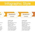 Plantilla PowerPoint de Skate