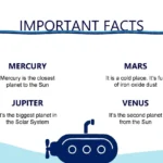 Plantilla PowerPoint de Submarino