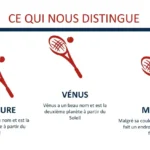 Plantilla PowerPoint de Tenis