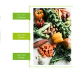 Plantilla PowerPoint de Vegetales Comestibles