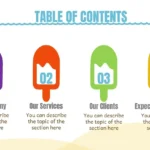 Plantilla PowerPoint de la Playa