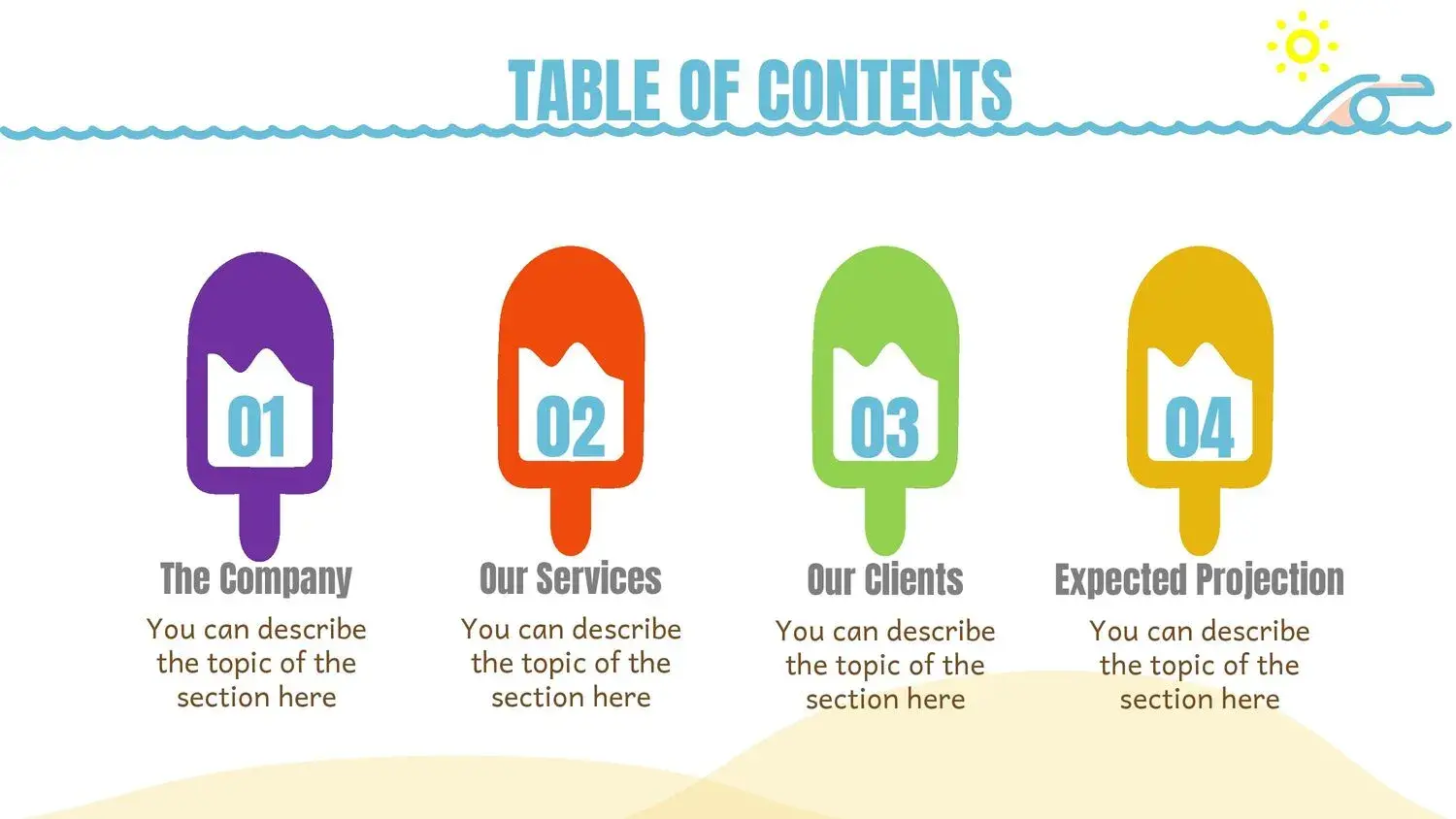 Plantilla PowerPoint de la Playa