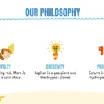Plantilla PowerPoint de la Playa
