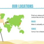 Plantilla PowerPoint de la Playa