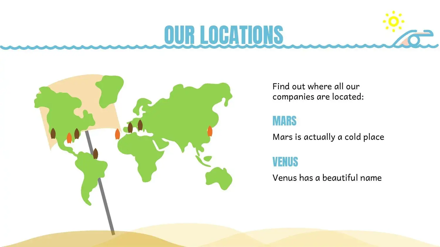 Plantilla PowerPoint de la Playa