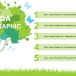 Plantilla PowerPoint de la Selva