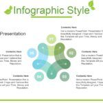 Plantilla PowerPoint de la Selva