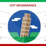 Plantilla PowerPoint de la Torre de Pisa