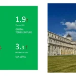 Plantilla PowerPoint de la Torre de Pisa