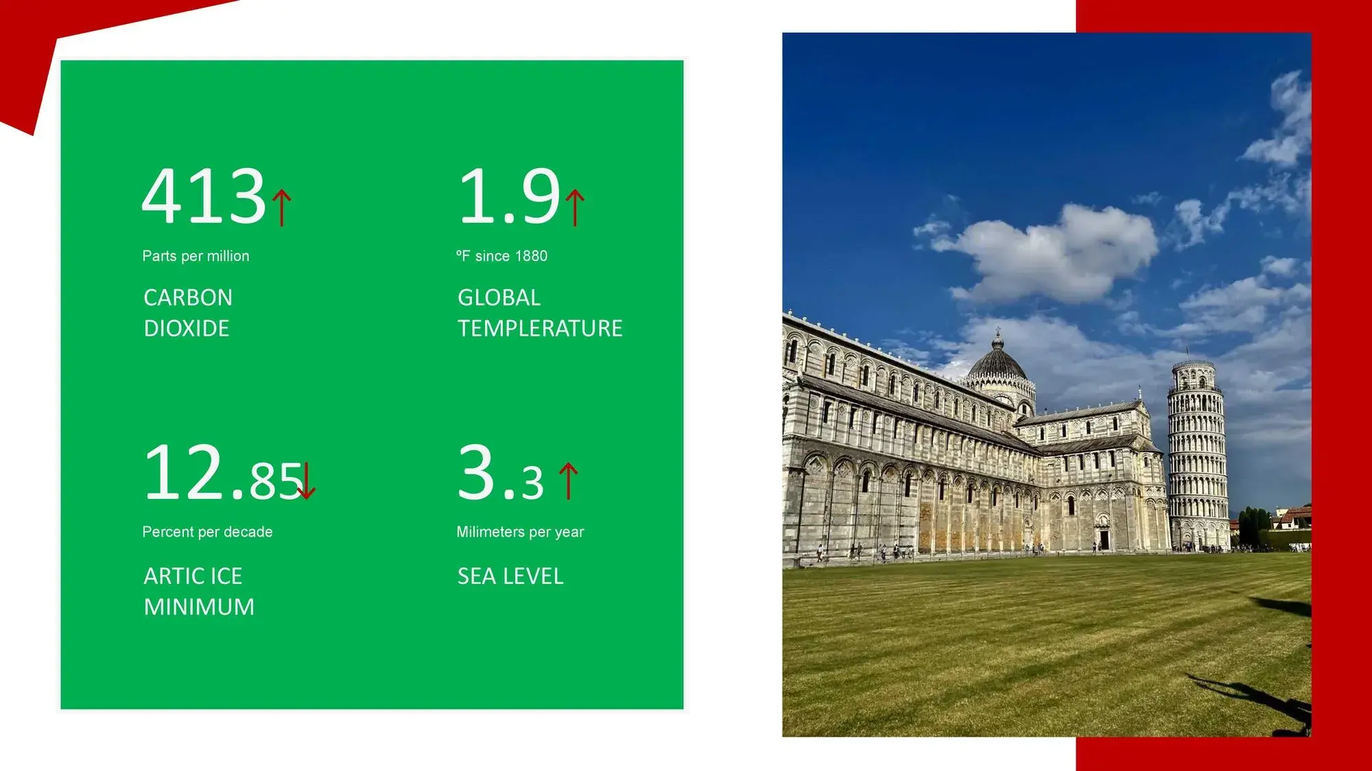 Plantilla PowerPoint de la Torre de Pisa