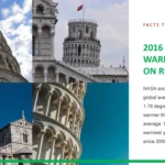 Plantilla PowerPoint de la Torre de Pisa