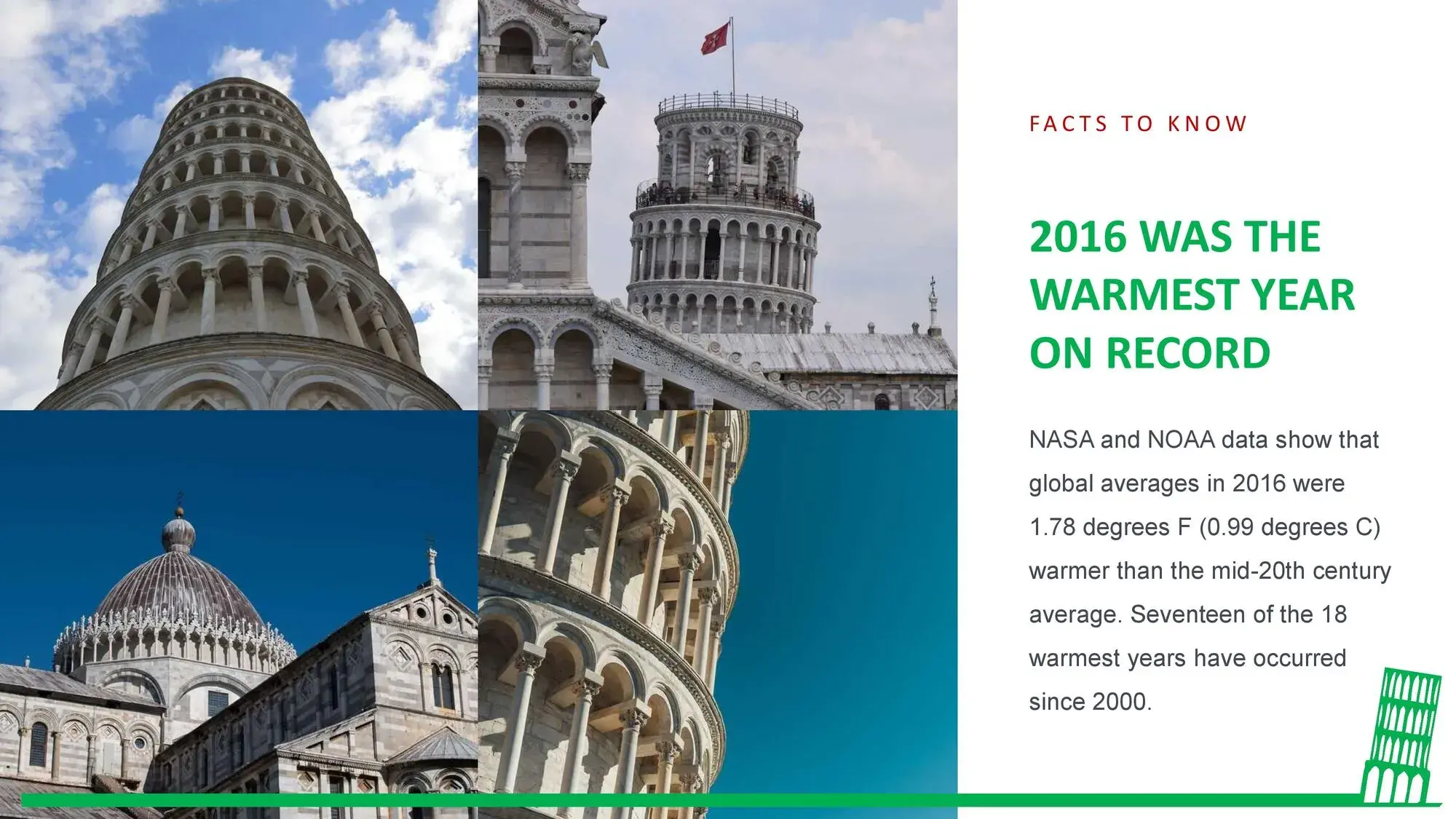 Plantilla PowerPoint de la Torre de Pisa