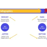 Plantilla PowerPoint estilo Rompecabezas