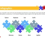 Plantilla PowerPoint estilo Rompecabezas
