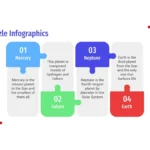 Plantilla PowerPoint estilo Rompecabezas