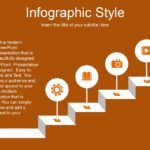 Plantilla Powerpoint Negocios en la Ciudad