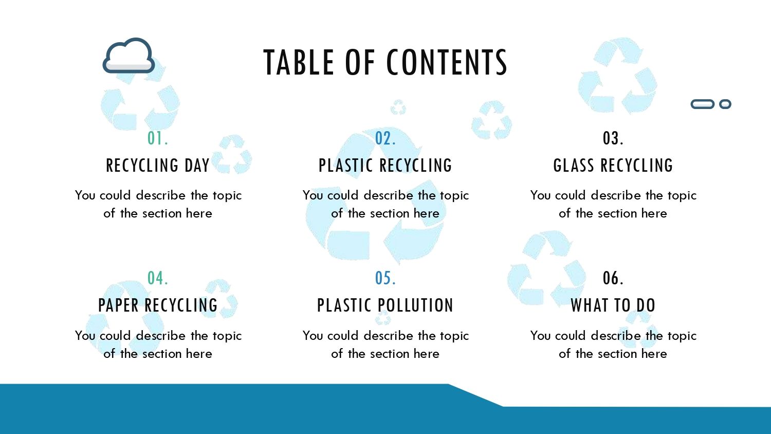 Residuos Plantilla PowerPoint