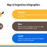 Revolución Argentina Plantilla PowerPoint
