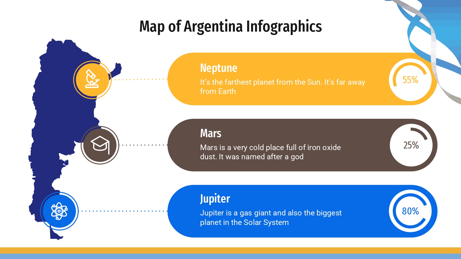 Revolución Argentina Plantilla PowerPoint