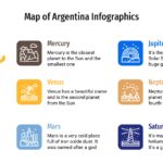Revolución Argentina Plantilla PowerPoint