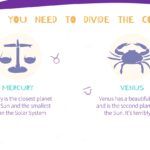 Signos Zodiacales Plantilla PowerPoint