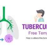 Tuberculosis Plantilla PowerPoint