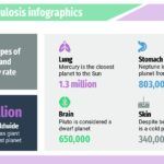 Tuberculosis Plantilla PowerPoint